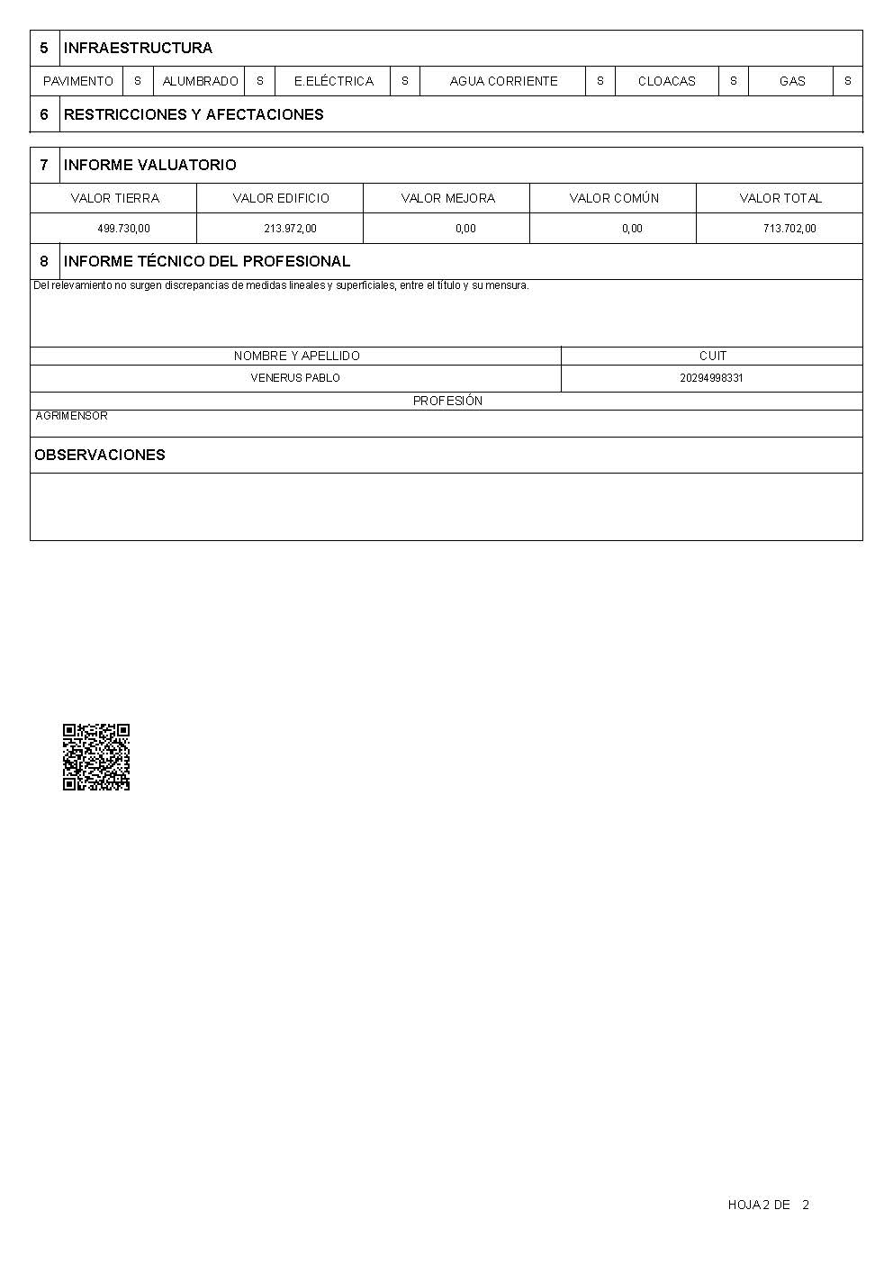 Estados Parcelarios 2