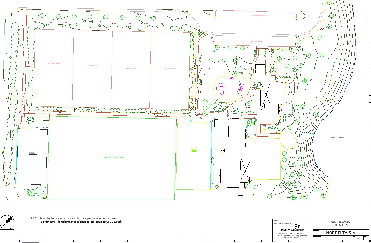 Relevamientos topográficos